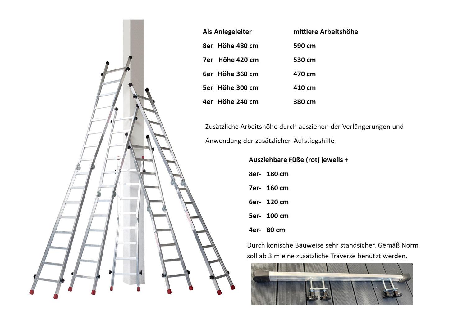 Gödde Treppenleiter 2 x 8 Stufen (Anlegeleiter, Treppen-Stehleiter, Stehleiter, Treppenleiter)