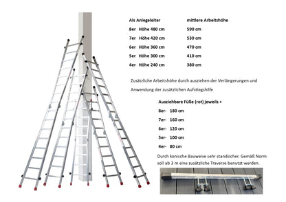 Gödde Treppenleiter 2 x 6 Stufen  (Anlegeleiter, Stehleiter, Treppenleiter)